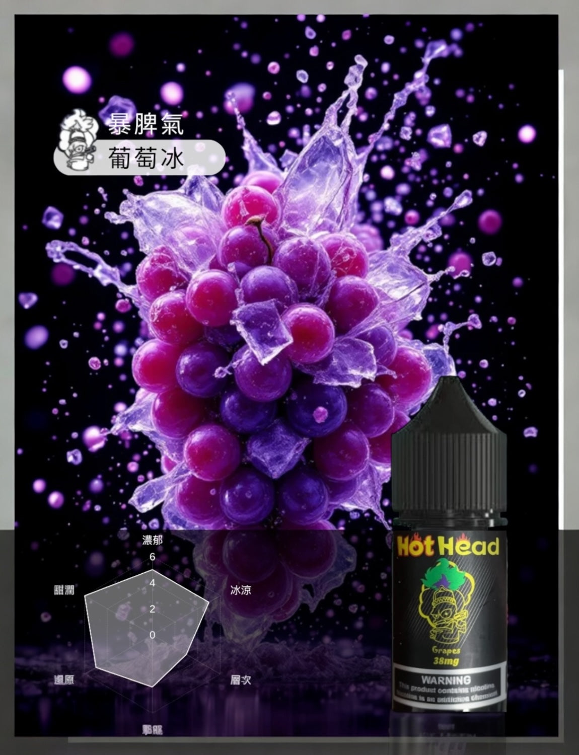 買5送1免運 美國原裝進口 爆脾氣 30ML 35MG 電子煙油 煙油 小煙油