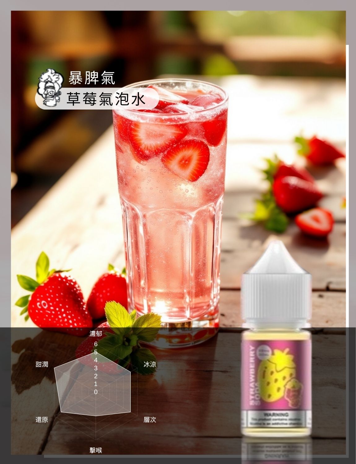 買5送1免運 美國原裝進口 爆脾氣  30ML 35MG 電子煙油 煙油 小煙油