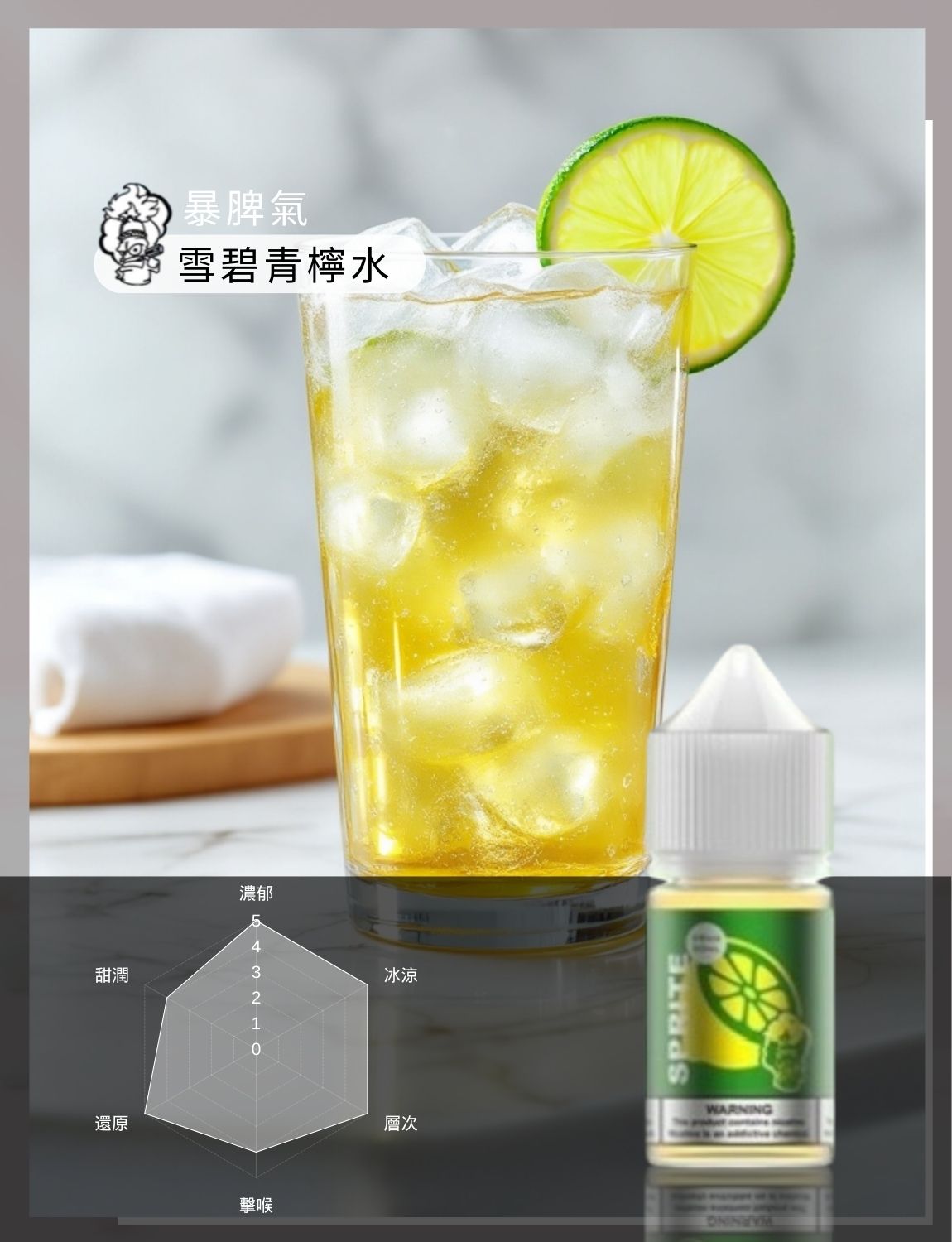 買5送1免運 美國原裝進口 爆脾氣  30ML 35MG 電子煙油 煙油 小煙油