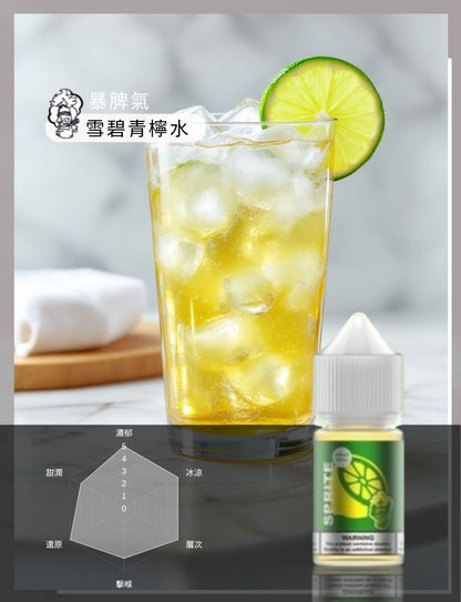 買5送1免運 美國原裝進口 爆脾氣  30ML 35MG 電子煙油 煙油 小煙油