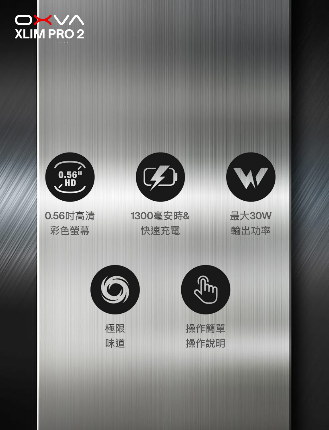 精工版 高端品質 OXVA Xlim Pro 2 Pod 小蠻牛 三代 PRO2 主機套裝 小主機套裝