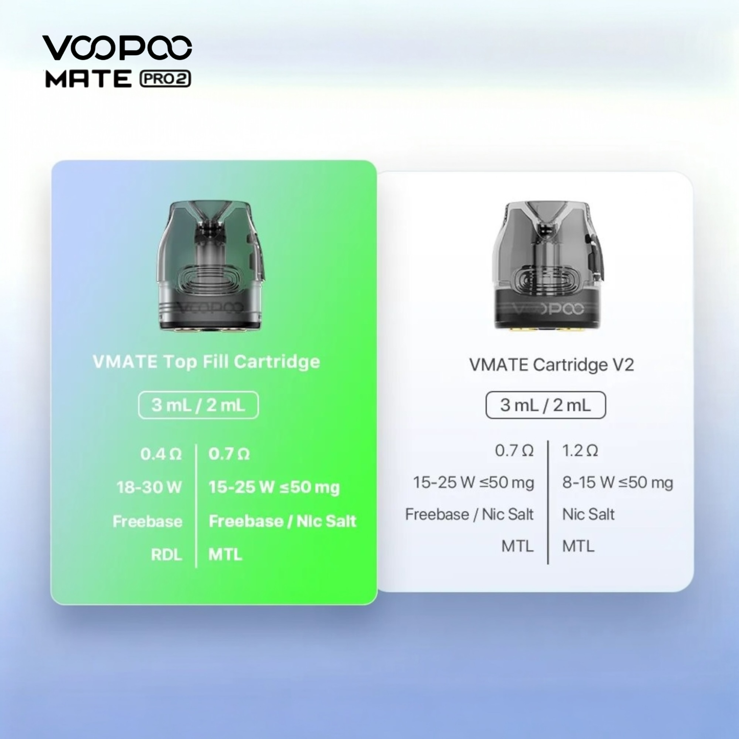 原廠正品 VOOPOO Vmate Pro 2 Pod Kit 1500mAh 30W 高質感  雷雕機身 電子煙