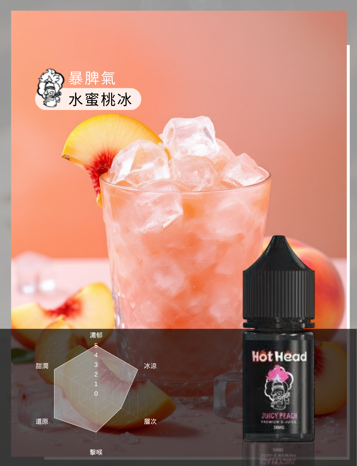 買5送1免運 美國原裝進口 爆脾氣  30ML 35MG 電子煙油 煙油 小煙油