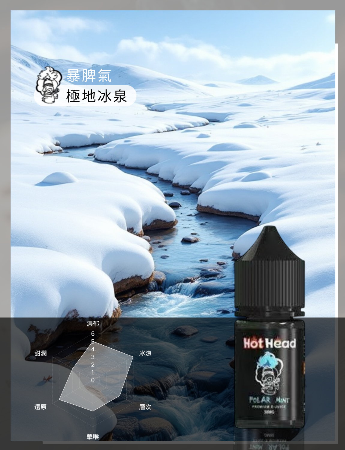 買5送1免運 美國原裝進口 爆脾氣  30ML 35MG 電子煙油 煙油 小煙油